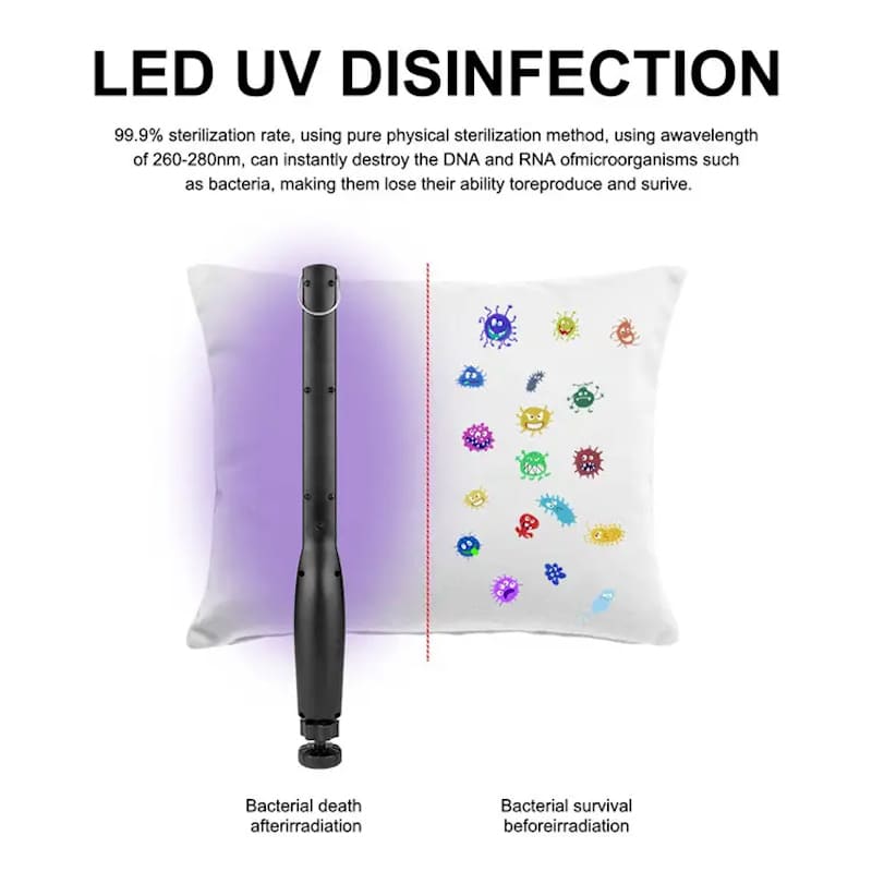 Pārnēsājama UV sterilizācijas lampa