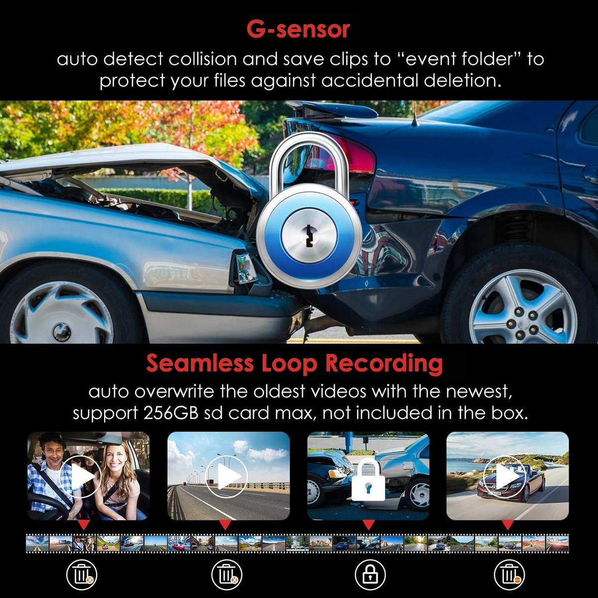 G sensora automašīnas kamera