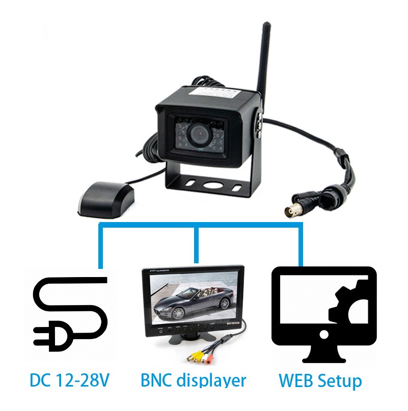 Wifi 4G automašīnas kameras uzraudzība, izmantojot mobilo tālruni vai datoru