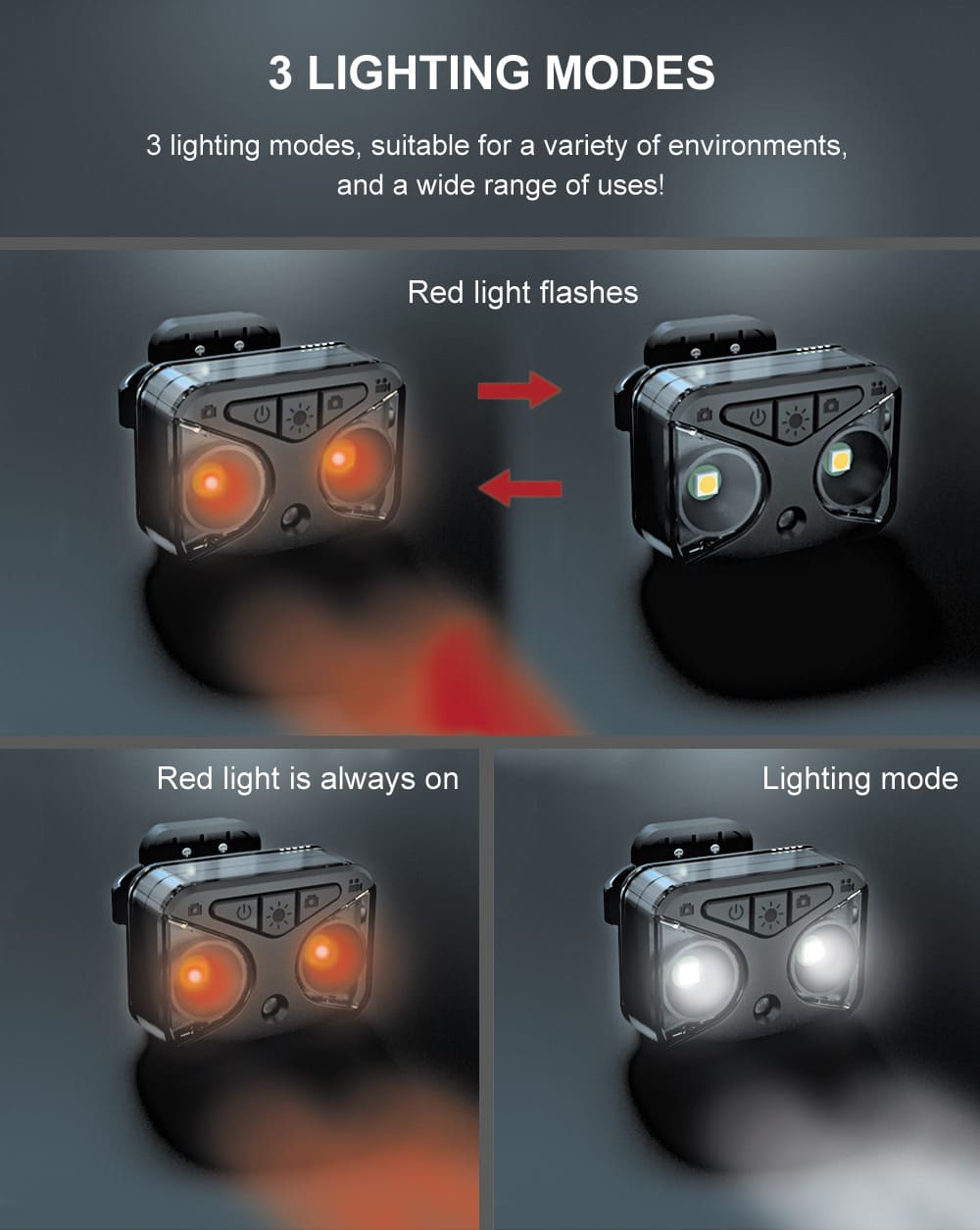 velosipēda apgaismojums ar kameras LED aizmugurējo gaismu + pagrieziena rādītāji