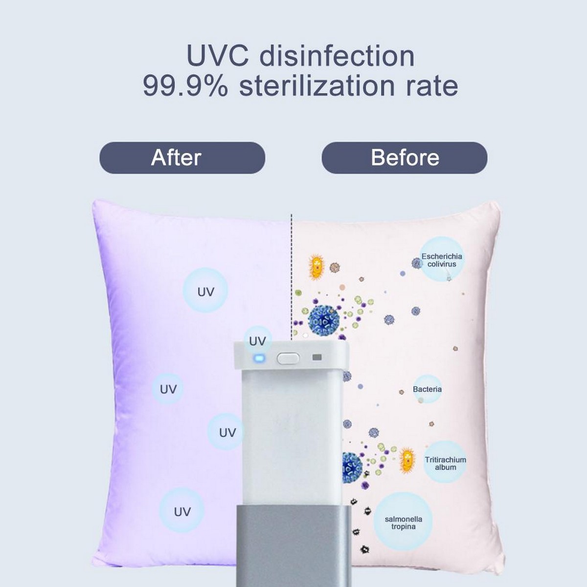 mini UV sterilizators