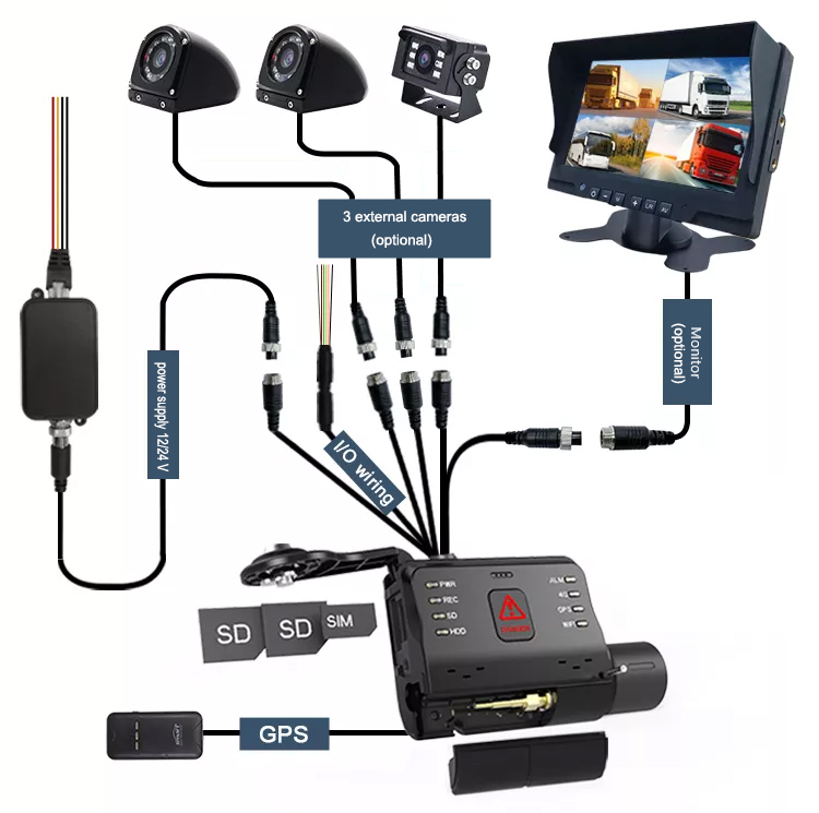 elektroinstalācijas shēma profio x6 kameru sistēma automašīnai
