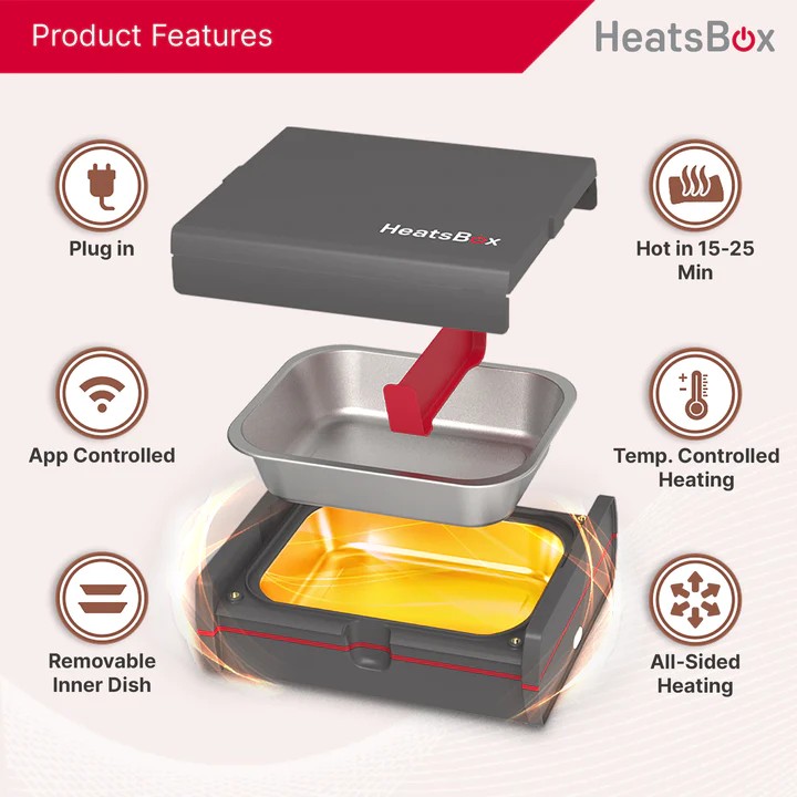 ceļojumu pārtikas sildītājs elektriskā kaste food heatsbox pro