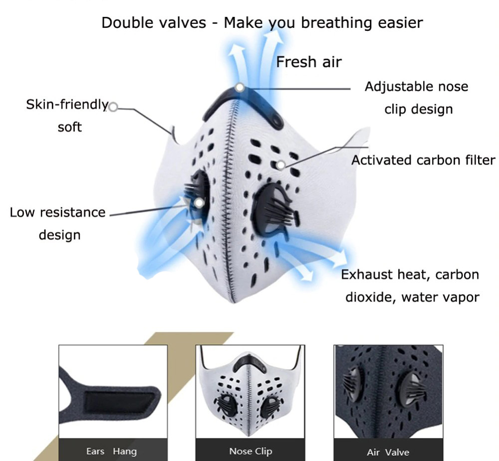 respiratori, kā tas darbojas