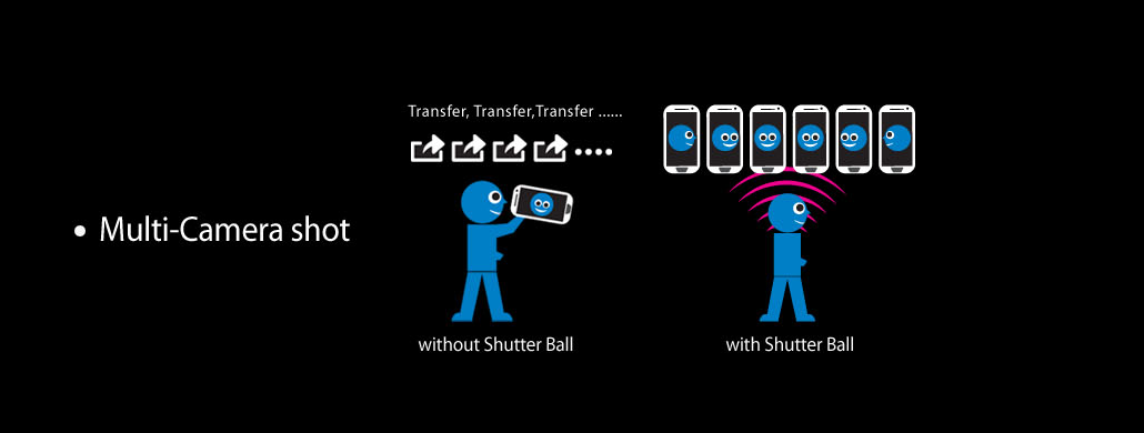 Shutter ball wifi vadi