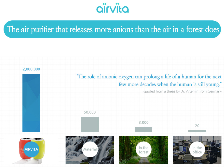 Airvita kāpēc tīrīt gaisu