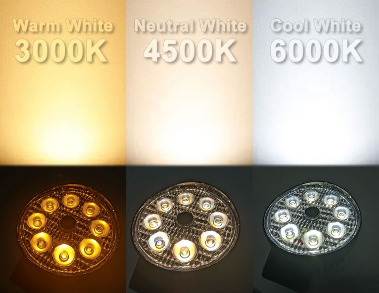Daudzgaismu LED lampas spilgtuma režīms (silta gaisma, neitrāla gaisma, auksta gaisma)