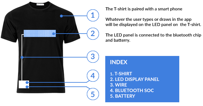 T-krekls ar LED Bluetooth displeju